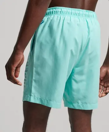 Superdry pánske plavky tyrkisové